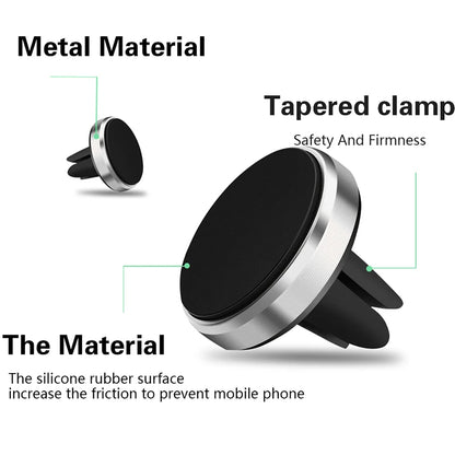 Support Téléphone Magnétique Voiture - Ultra Puissant & Compact