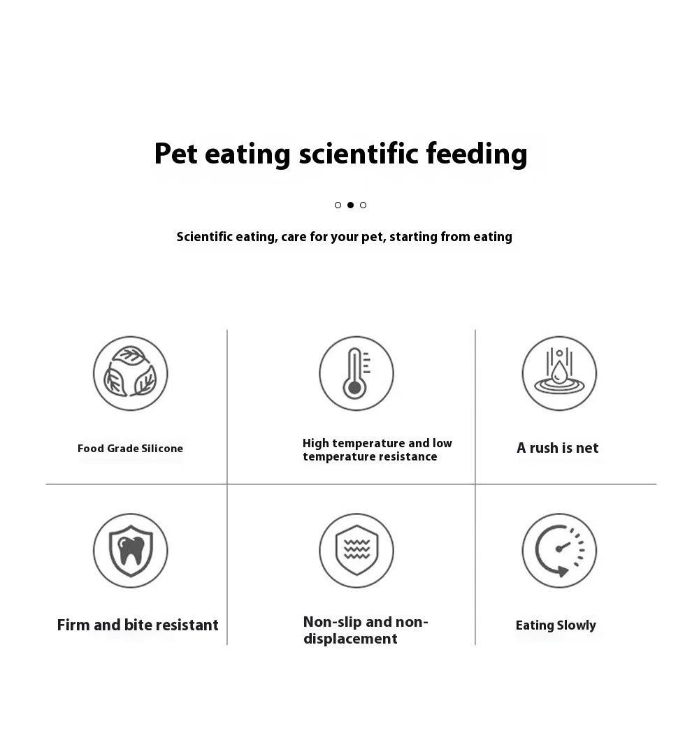 Tapis à Lécher Anti-Glouton pour Chien et Chat – Silicone Antidérapant & Lavable | Idéal pour friandises, yaourt, repas lents