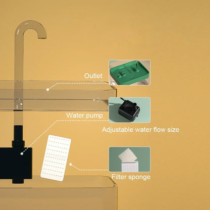 Fontaine à Eau USB Silencieuse pour Chat – 1.5L avec Filtration & Débit Réglable